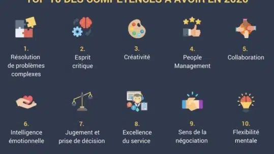 10 compétences pour les métiers en 2020